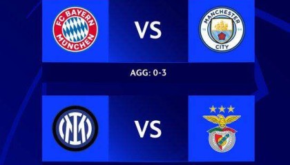 竞彩-【前瞻】曼城国米一只脚踏进4强，欧冠会有大逆转吗？